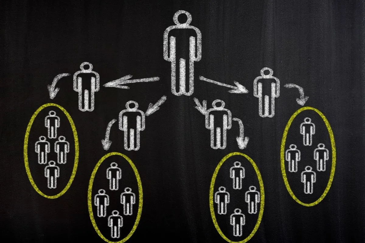 internet marketing africa scam 2022